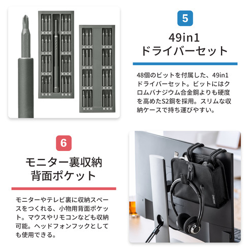 サンワサプライ・福袋