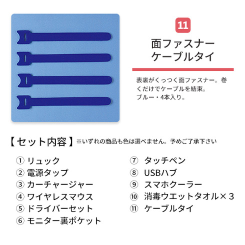 サンワサプライ・福袋