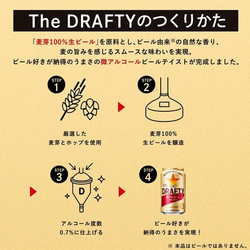 サッポロビール「サッポロ ドラフティ」