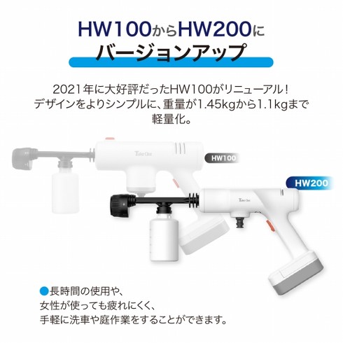「Take-One HW200」