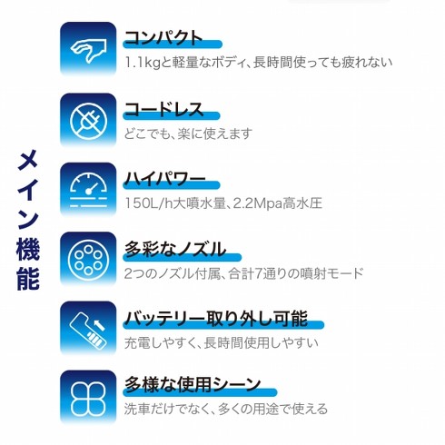「Take-One HW200」