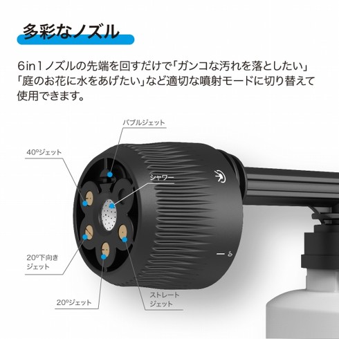 「Take-One HW200」