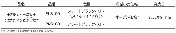 製品概要