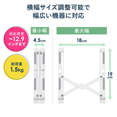 サンワサプライ「200-STN064W」