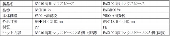 マウスピース単体も販売予定