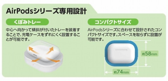 「Airpods／TWS向けワイヤレス充電器」