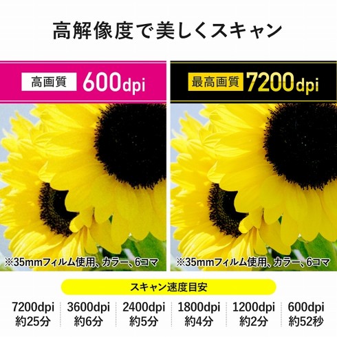 「400-SCN061」