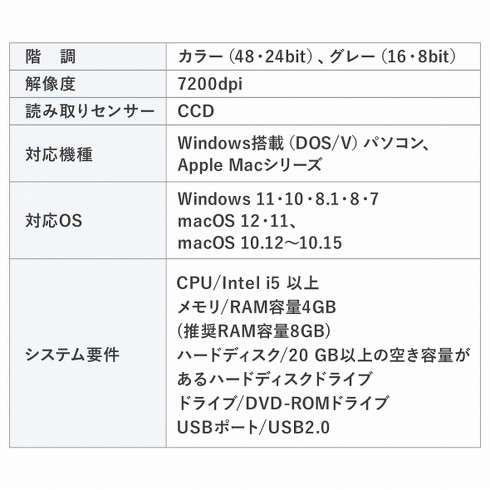 「400-SCN061」