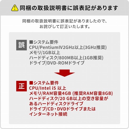 「400-SCN061」