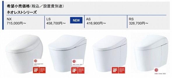 「ネオレスト」の新モデルを発売