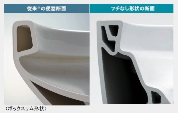 「フチなし形状」