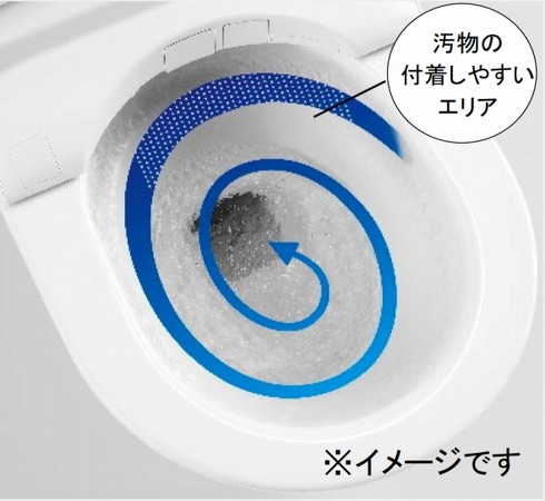 「トルネード洗浄」