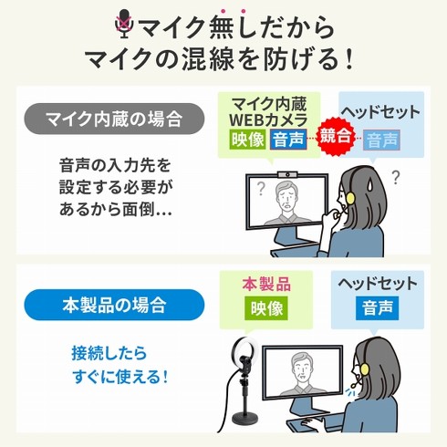 「400-CAM100」
