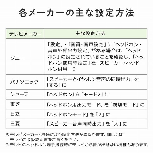 「400-SP096」