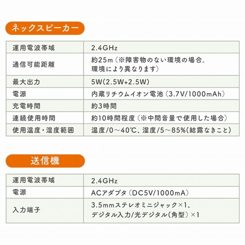 「400-SP096」