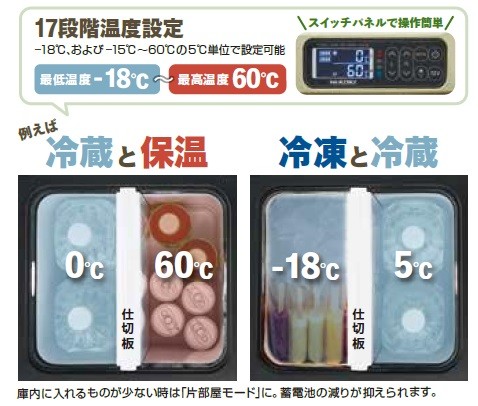 ハイコーキ・冷温庫