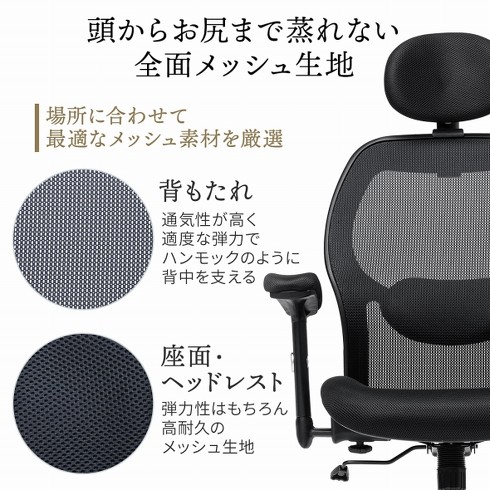 「150-SNCM028」