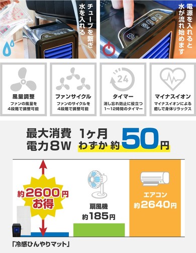 サンコー・冷感ひんやりマット