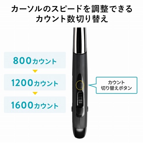 「400-MAWBT186」