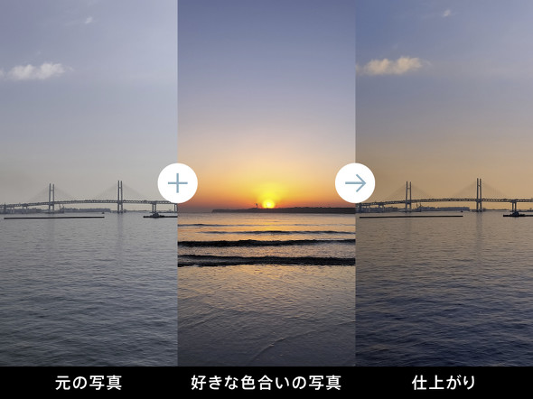 お気に入りの作品の色調に合わせて写真の加工ができるAIパレット