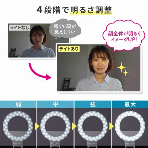 「LED-CLP2UW」