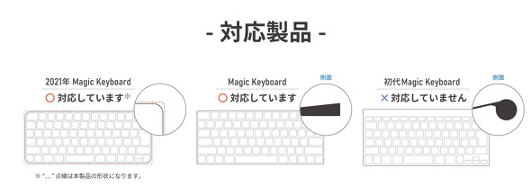 MSソリューションズ「Flap Stand for Magic Keyboard」