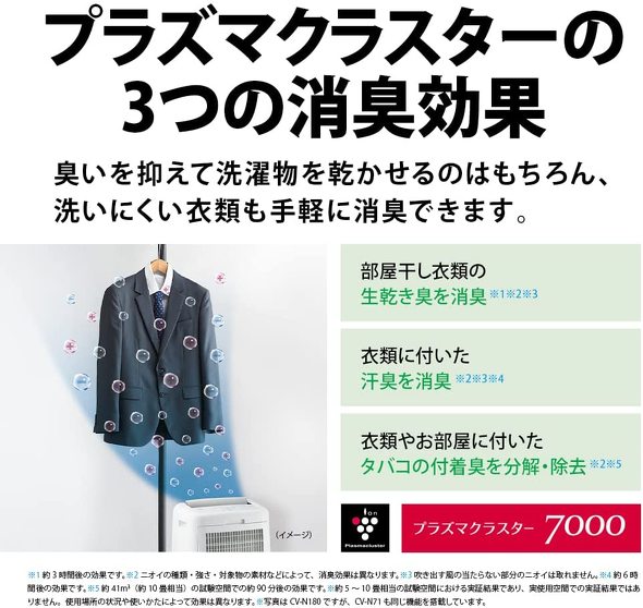 フォト