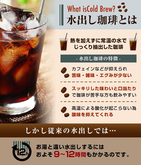 サンコー・水出し珈琲ボトル