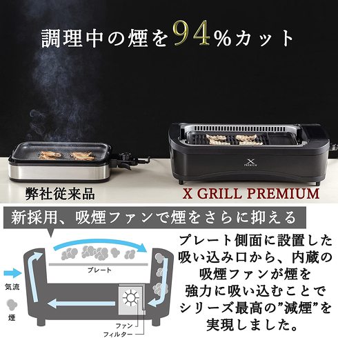 無煙ロースター:吸煙ファンの有無と付属のプレートをチェック
