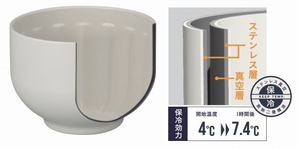 「保冷なっとう小鉢」