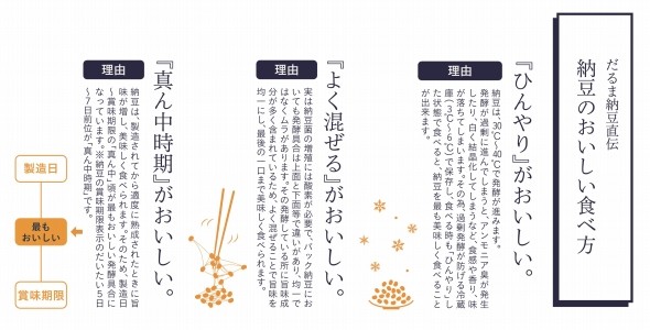 「保冷なっとう小鉢」