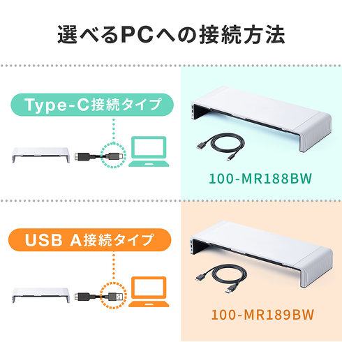 サンワサプライ・USBハブ付き机上台