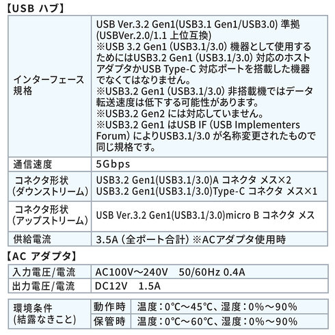 サンワサプライ・USBハブ付き机上台