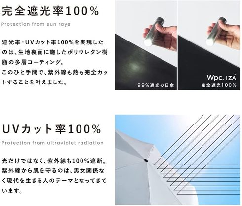 ワールドパーティー(Wpc.)「Wpc.IZA」