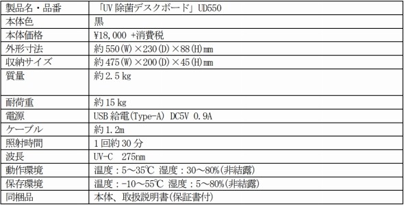 製品概要