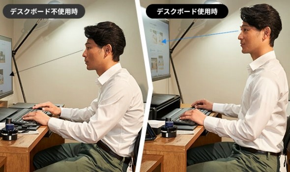 「UV除菌デスクボード」