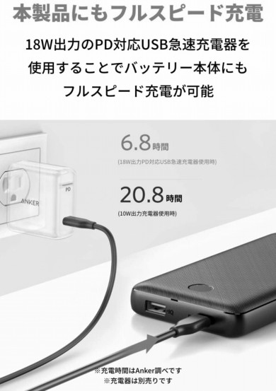 PD対応の「PowerCore Essential 20000 PD 20W」