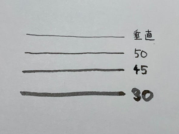 線の太さ目安