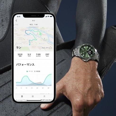 「ScanWatch Horizon」
