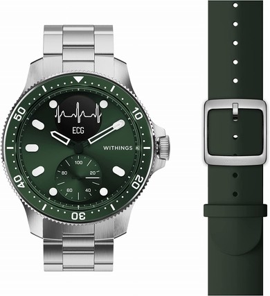 Withings ScanWatch Horizon