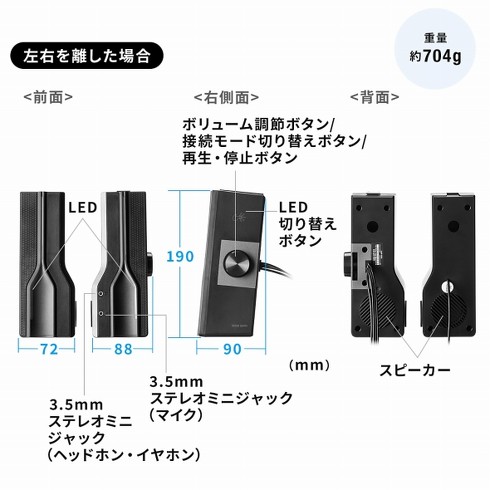 「400-SP101」