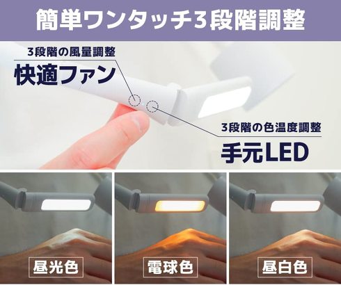 サンコー「ハンズフリーで涼しく手元を照らす『ファン付きナイトフィッシングライト』」