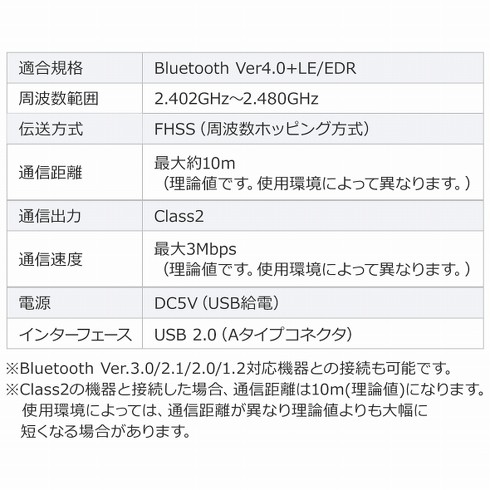 Bluetooth USBアダプター「400-BTAD012」