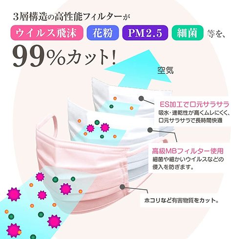 カラーマスク：99％カットフィルター搭載のマスクがおすすめ