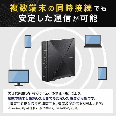 Wi-Fi 6は複数の機器を同時接続するのに適しています。（NEC Aterm「WX1500HP」）