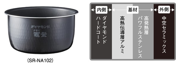 フォト