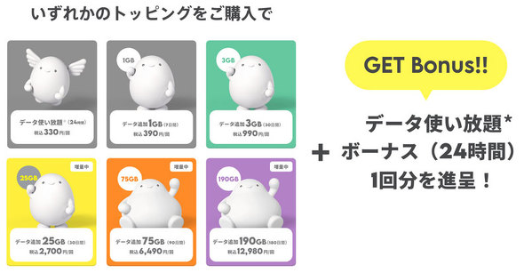 1回分の「データ使い放題（24時間）」がもらえる「残暑お見舞い大感謝祭」