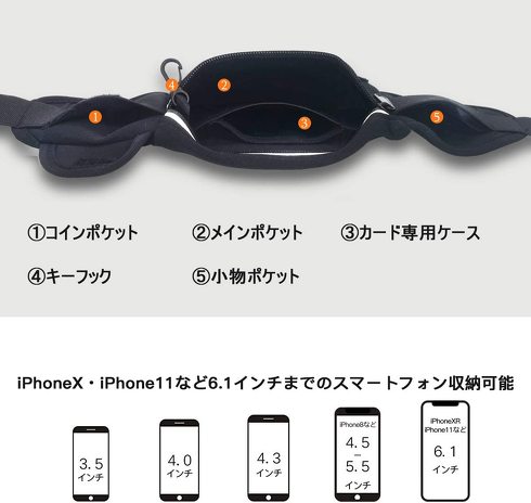 ナイキ「スリム ウエストパック 2.0」