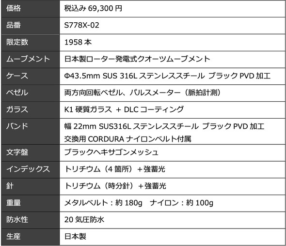 ケンテックス