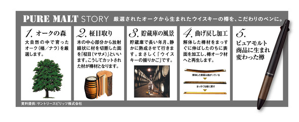 フォト